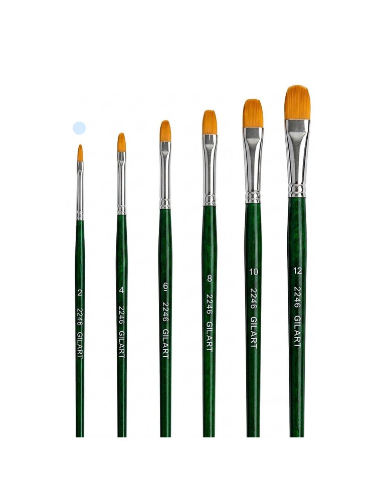 Pincel Lengua Gato Gilart 2246 nº 2 pelo Toray mango corto para detalles muy finos