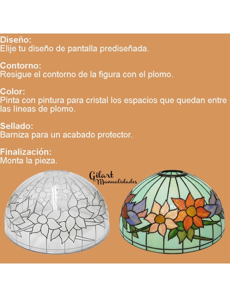 Manualidades: Tutorial Pinta tu Pantalla Pensamientos prediseñada 25 cm. Pasos y compras.